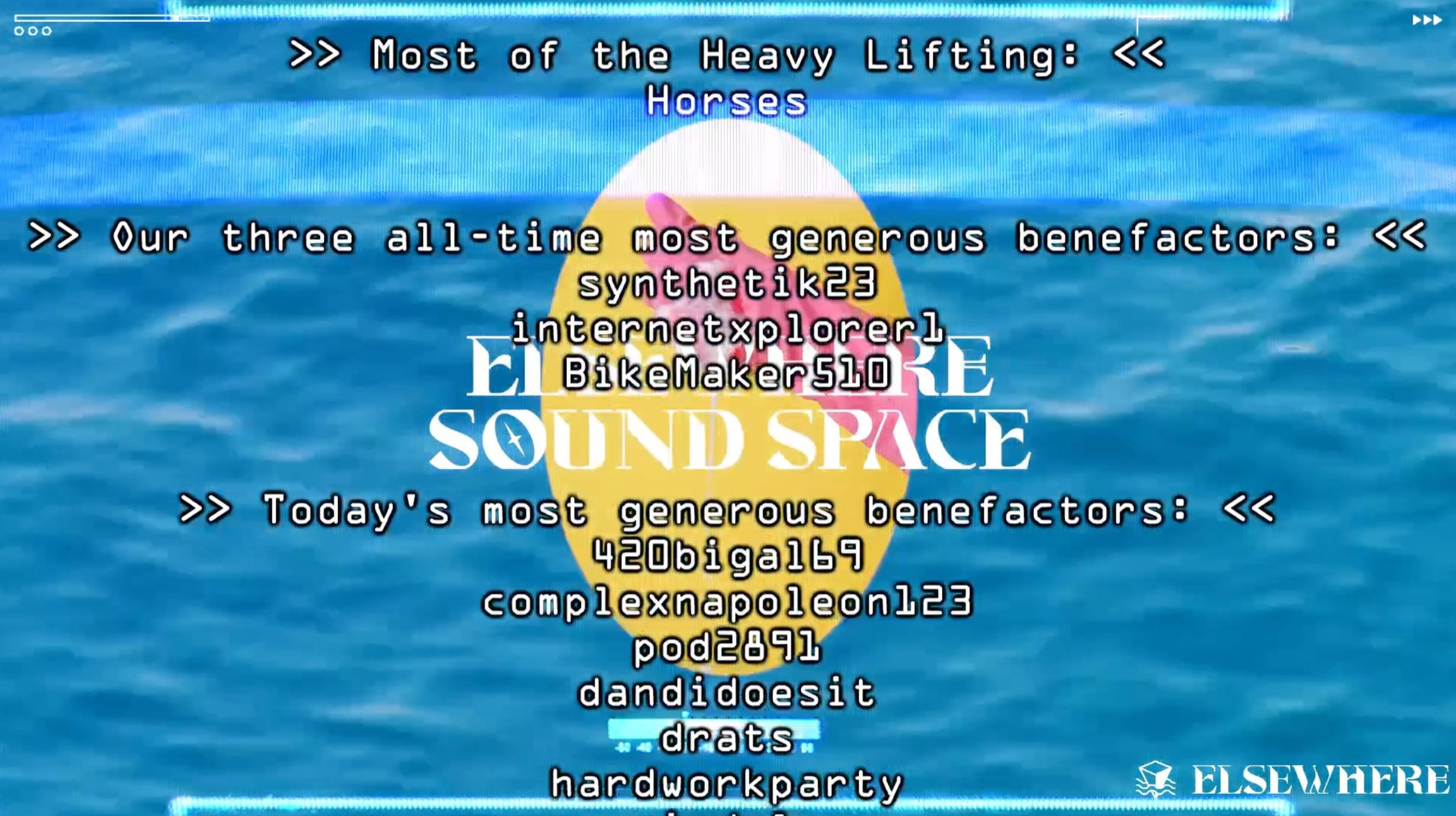  Stats about top contributors calculated at credit runtime. 